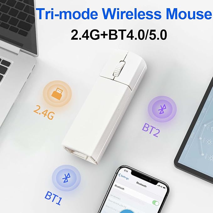 Wireless Bluetooth Mouse Mini 3-Mode (BT4.0/5.0+2.4G) Finger Noiseless Rechargeable Travel Small Mice with Mouse Case 3 Buttons Ultra Lightweight Portable Cordless Mice for Desktop Laptops PC(White)