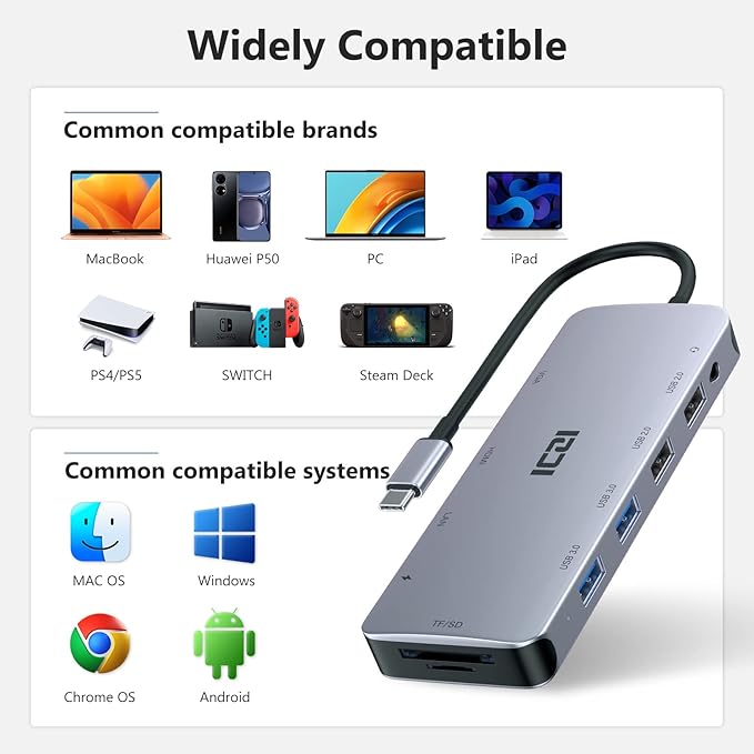 ICZI USB C Hub 11 in 1 Docking Station Multiport Adapter with 1*HDMI/VGA/Ethernet SD/TF Card Reader 4*USB Port 100W PD and 3.5mm Audio Jack Compatible with MacBook Dell/HP/Lenovo Laptop Surface