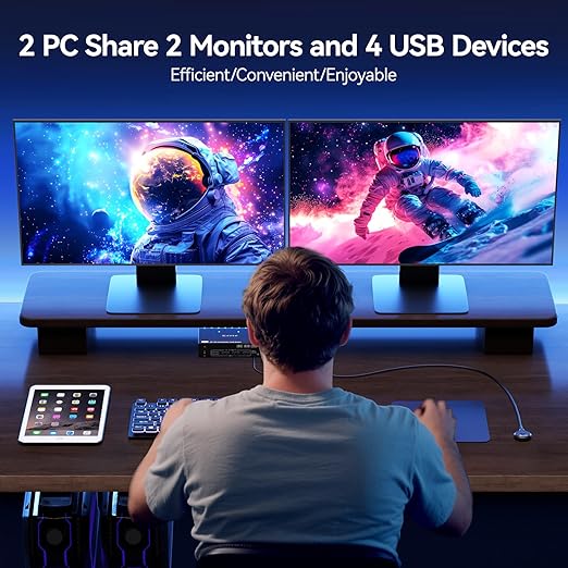 4K@144Hz KVM Switch 2 Monitors 2 Computers 8K@60Hz MLEEDA HDMI and Displayport Dual Monitor KVM Switch with 4 USB 3.0 Port for Keyboard Mouse Printer with Wired Remote Power Adapter and USB Cables