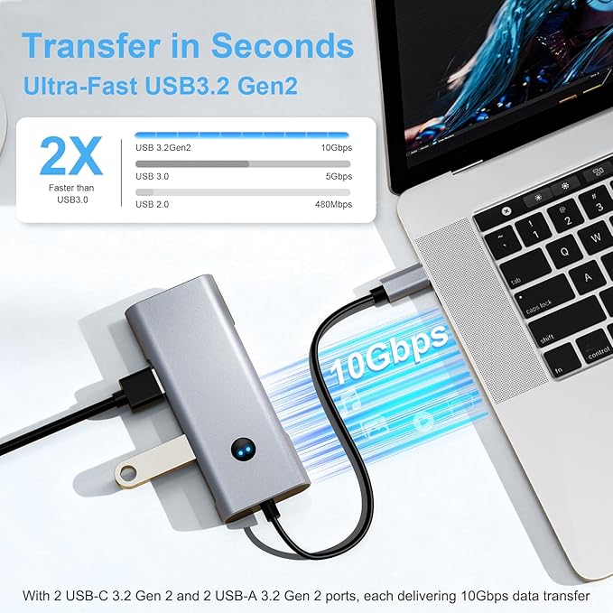 USB C Hub 6-in-1 with 4K@60Hz HDMI 2 USB-C &amp 2 USB-A 10Gbps Ports Privacy Button 100W PD – Dual USB C Dongle for Mac Laptops Tablets Windows Laptops and More USB-C Devices