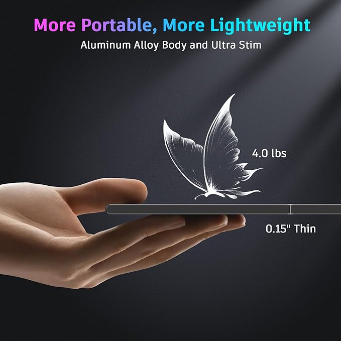 QQH 15.6 Laptop Screen Extender 1080P Triple Portable Monitor for Laptop with Ultra-Slim IPS Display USB-C Plug and Play Extended Screen Compatible with MacOS Windows Android for 12-16 Laptops
