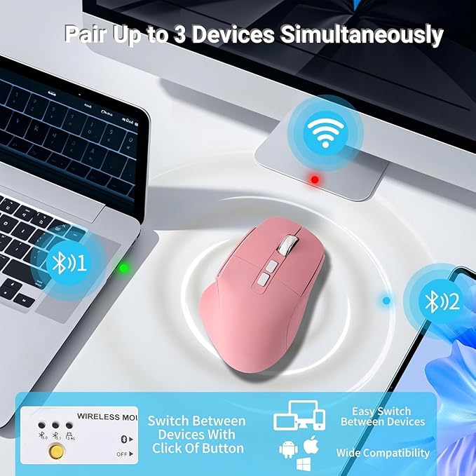 Ergonomic Mouse JigglerBluetooth Vertical Wireless MouseLED Rechargeable Optical Computer Mice Portable(BT5.2 or USB 2.4GHz) Dual Mode1000/1600/2400 DPI8 Buttons for LaptopPCMacbook (pink)