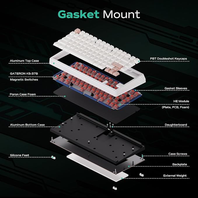 BOOG75 75% Gaming Keyboard with GATERON KS-37B Magnetic Switches Rapid Trigger Toggle Hall Effect Keyboard Hot Swappable Gasket Mount Wired Custom Aluminum HE Key Board for Laptop PC (White)