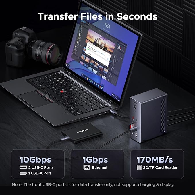 UGREEN 14 in 1 USB C Docking Station 3 Monitors Revodok Pro 314 with 8K DP/4K HDMI 100W PD 10Gbps USB Ports Gigabit Ethernet SD/TF 170MB/s 3.5mm Audio 90cm Cable.140W Power Adapter (HDMI &amp 2