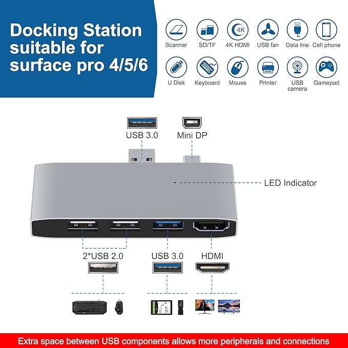 USB 3.0 Surface Pro 6/Pro 5/Pro 4 USB Hub Docking Station 4K HDMI Hub Adapter SD &amp TF/Micro SD Memory Card Reader 4K@30Hz HDMI Port Converter Accessories for Surface Pro 6/5/4