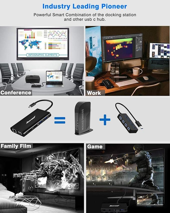 Hiearcool USB C Laptop Docking Station 11-in-1 Type C Hub Multiport Adapter Dongle USB C Dock with Dual HDMI VGA 100W PD Charging Gigabit Ethernet for Dell HP Lenovo Windows Laptops
