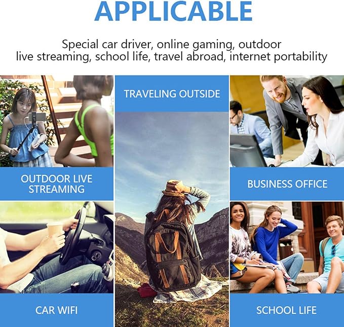 Yosoo Health Gear 4G Mobile WiFi Hotspot with Time Display Portable Router with SIM Card Slot 300Mbps Wireless Connectivity Connects Up to 8 Devices Ideal for Travel and Outdoor Use