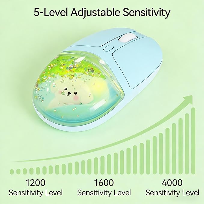 Wireless MouseGlitter Animal Design 3-Device Bluetooth &amp 2.4 G 4000 DPI RGB Light Multi-Mode Portable Mouse for PC Laptop Office Gaming Students Home Travel Use (Green)