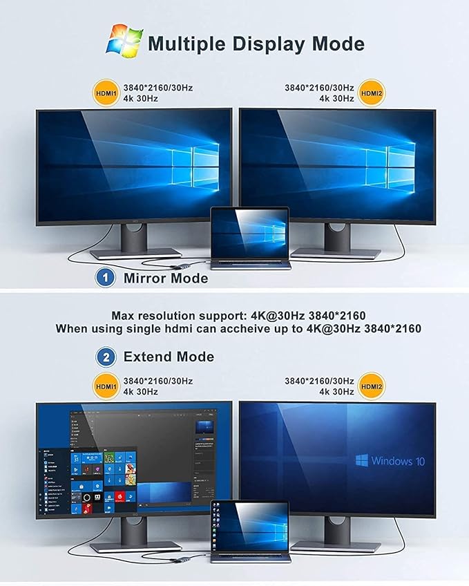 Docking Station USB C to Dual HDMI Adapter MOKiN USB C Hub Dual HDMI Monitors for WindowsUSB C Adapter with Dual HDMI3 USB PortPD Compatible for Dell XPS 13/15 Lenovo Yogaetc