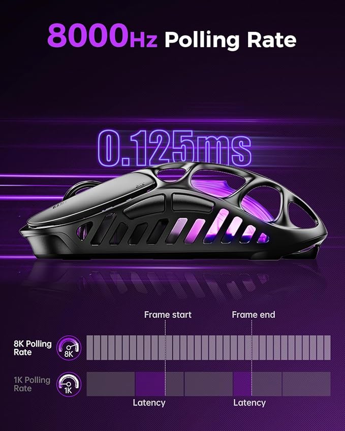 GravaStar Mercury X Pro Wireless Gaming Mouse Come with 8K Dongle – 32000 DPI PAW 3950 Sensor 8000Hz Polling Rate Only 49g Magnesium Alloy Hollow Frame RGB Lighting 5 Programmable Buttons