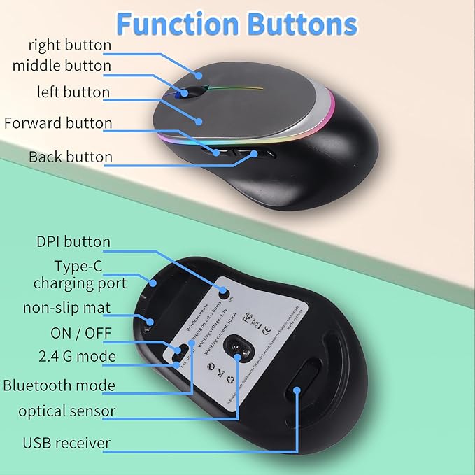 Type-C RGB Wireless Bluetooth Mouse - Ergonomic Rechargeable Silent Clicks for Laptops and PCs - Ideal for Office and Gaming Use (Gray)