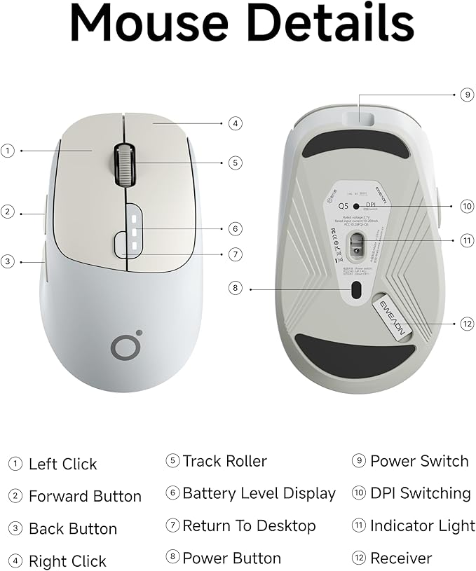 EWEADN Q5 Wireless Mouse Bluetooth &amp 2.4G Quiet Computer Mouses with Battery Level Display 1600 DPI Ergonomic Office Mouse 6 Button Portable Cute Computer Mouse for Laptop/PC/Mac - Grey