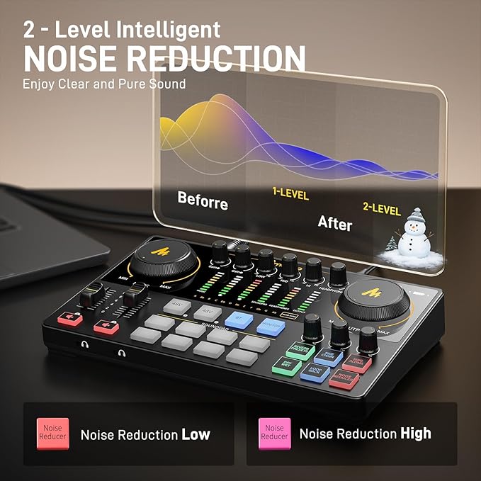 MAONO Podcast Equipment Bundle: Audio Interface mixer with Dual XLR Input for Podcast Streaming - MaonoCaster E2 GEN2+PD100+MH700