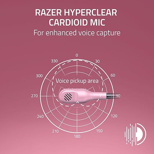 Razer BlackShark V2 X PlayStation Gaming Headset: 50mm Drivers - Cardioid Mic - Lightweight - Comfortable Noise Isolating Earcups - for PS5 Xbox Series X PC Switch via 3.5 mm Jack - Quartz Pink