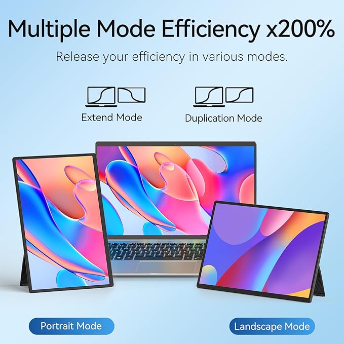 Portable Monitor 16 Inch FHD 1200P Laptop Screen Extender with Detachable Kickstand &amp Speakers Plug&ampPlay USB-C HDMI IPS Travel Monitor for Laptop/Computer/Phone/Windows/Mac/Android/Switch/P