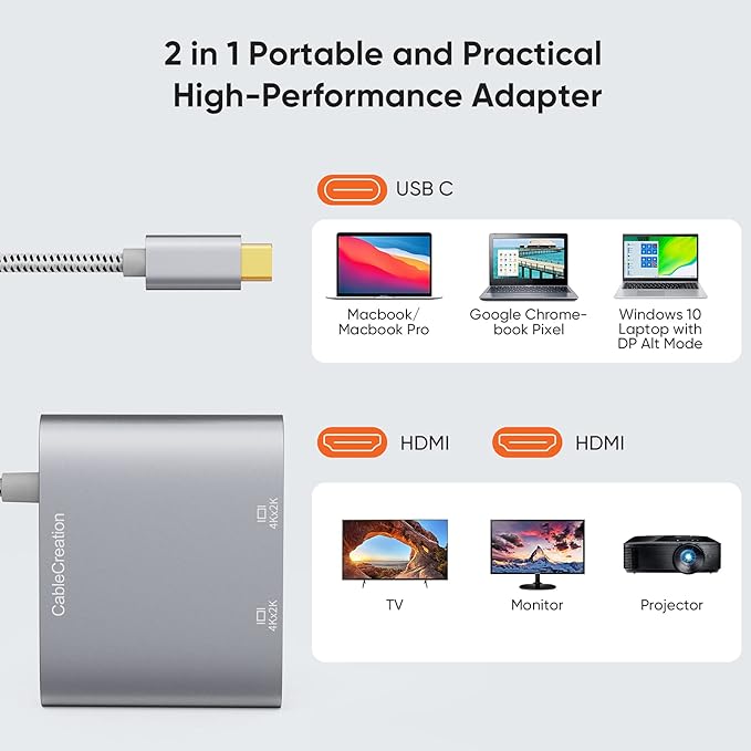 USB C to Dual HDMI 4K Adapter CableCreation USB Type C (Compatible Thunderbolt 3) to 2 HDMI Adapter Compatible with MacBook Pro 2020/2019/2018/2017XPS 13/Surface Book 2Chromebook Pixel Yoga 710