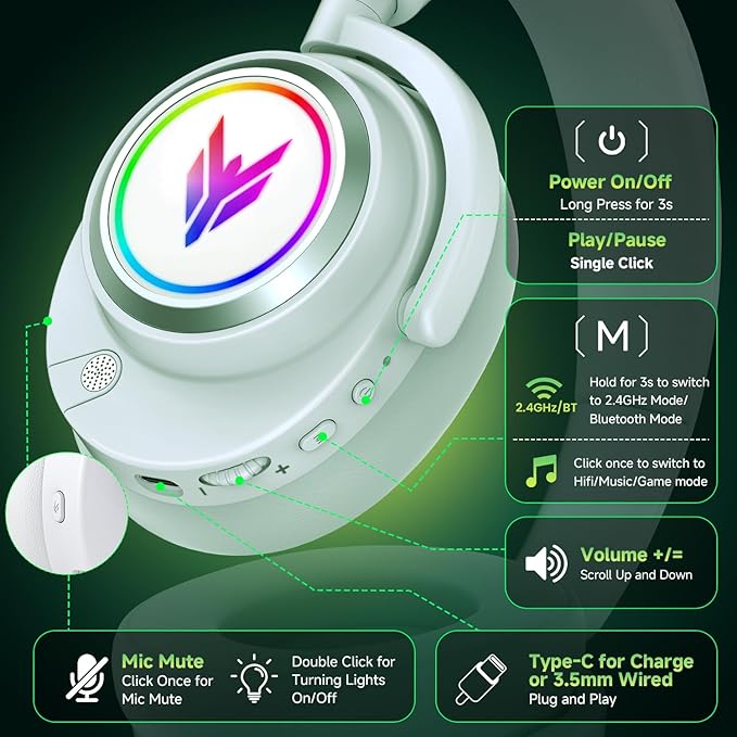Wireless Gaming Headset for PS5 PS4 PC Switch Mac - 2.4GHz USB/Type-C &amp Bluetooth 5.4 RGB Headphones with 100H Battery 7.1 Surround Sound Noise Cancelling Mic &amp 3 Audio Modes (HiFi/Music/Gam