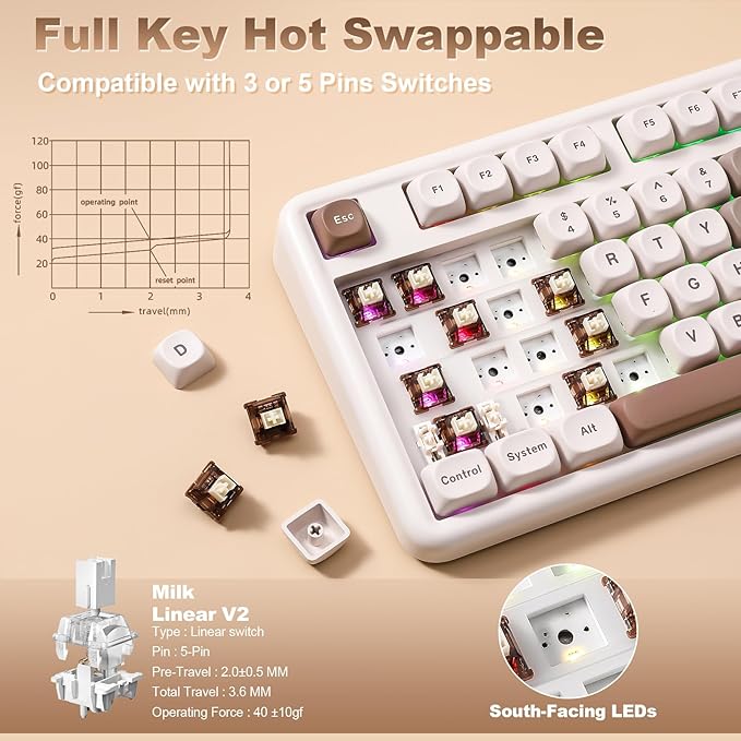 YUNZII B87 Wireless Mechanical KeyboardQMK/VIA ProgrammableTKL Layout 87 KeysBT/2.4G/USB-CHot Swap Gasket Mount RGB Backlit Gaming with Wrist Rest for Win/Mac (Brown Heart Cocoa Cream V2)