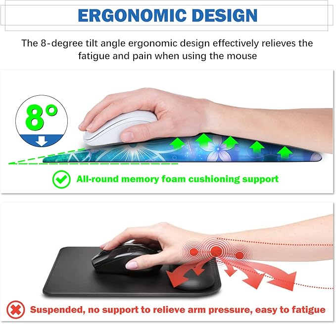 AIMSA Ergonomic Mouse Pad Wrist Rest Support Thick Mousepad Upgraded Memory Foam Pain Relief and Non-Slip PU Base for Home Office Unicorn