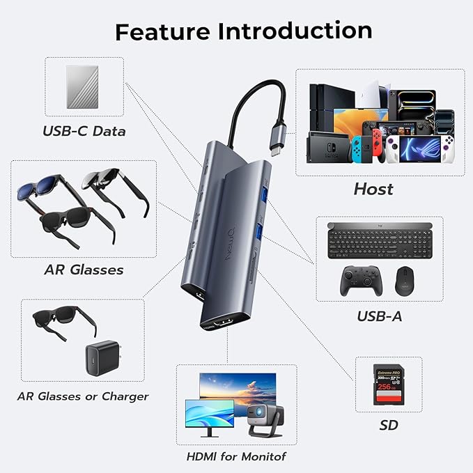 USB C to USBC Splitter Dual/Triple Monitor for AR/XR Glasses with 4K@60Hz HDMI 6×10Gbps Ports 100W PD SD 4.0Reader Not Compatible with Rokid Station/2 XREAL Beam/Pro VITURE Neckband