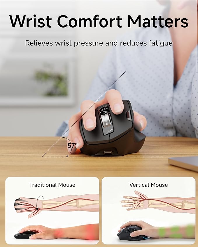 C2 Ergonomic Wireless Mouse RGB Rechargeable Ergonomic Bluetooth Mouses 2.4G with 4000 DPI Optical Tracking 5 Adjustable DPI Quiet Clicks Computer Mouse for Laptop PC Desktop - Black