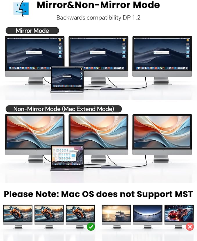 10Gbps USB C Hub with Triple Display Docking Station 4K@60Hz DP Dual HDMI Adapter 7-Port USB-C Laptop Docking Station for Dell Hp Lenovo Surface 3 USB 3.2 Port Hub &amp 100W PD