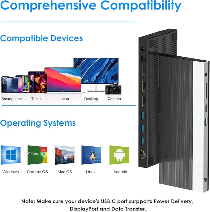 WAVLINK USB C Docking Station with 130W Power Adapter Triple Display USB Type C to Dual HDMI Dock 2 HDMI DisplayPort 100W PD3.0 Charging for Laptop Ethernet 4 USB 3.0 SD/TF Slot Audio Black