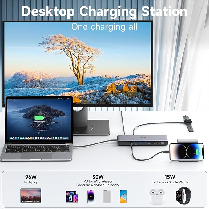 MOKiN Thunderbolt 4 Dock - 16 Ports USB C Docking Station 3 Monitors for Laptop with 2*Thunderbolt 4 Port 96W Charger 2.5Gbps Ethernet for Dell HP Lenovo MacBook（Intel Thunderbolt™ Certified）