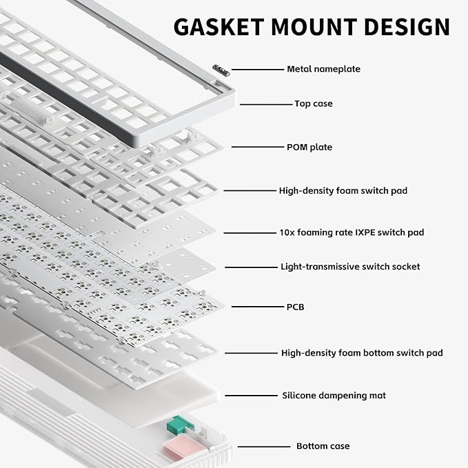 nuphy Halo65 V2 Wireless Mechanical Keyboard with PBT Keycaps 65% Hot Swappable Custom Gaming Keyboard Compatible with QMK/VIA RGB BacklitGasket StructureBT5.0/USB-C/2.4GHzBlack-Mint Switches