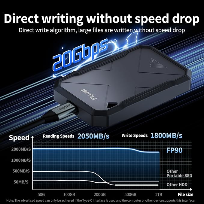 500GB Portable SSD Up to 2050MB/s USB 3.2 Gen2 USB-C IP68 Water &amp Dust Resistant Shockproof External Solid State Drive for Smart TV Cameras iPhone 16/15 Windows Mac and Other Devices (FP9