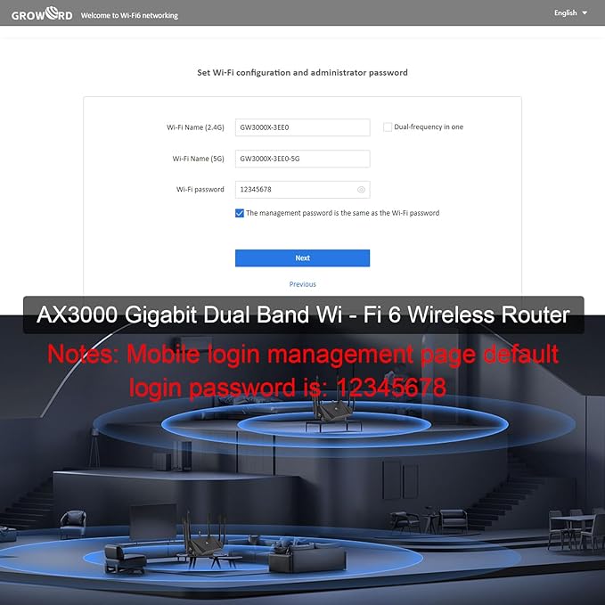 WiFi 6 Router AX3000 Internet High Speed-802.11ax Support WiFi6 and WiFi52.4G and 5.8G8 SSIDsAP and Repeater ModesVPN and IPTVEasy Mesh6 Omni-Directional AntennasThrough Concrete Wall