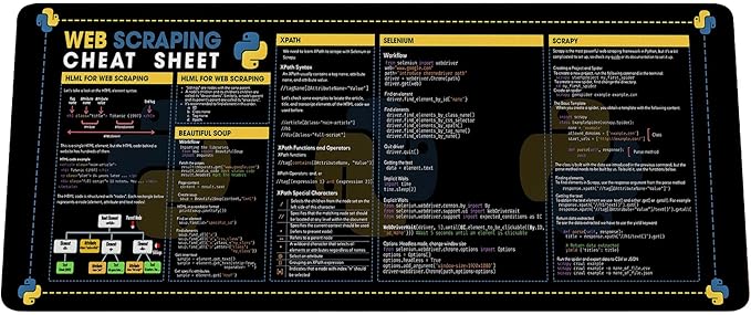 Web Scraping Cheat Sheet Mouse Mat Large Mouse Pad for Developers Quick Guide for Coders Essential Computer Accessories for Study Work and Reference Purposes NVA