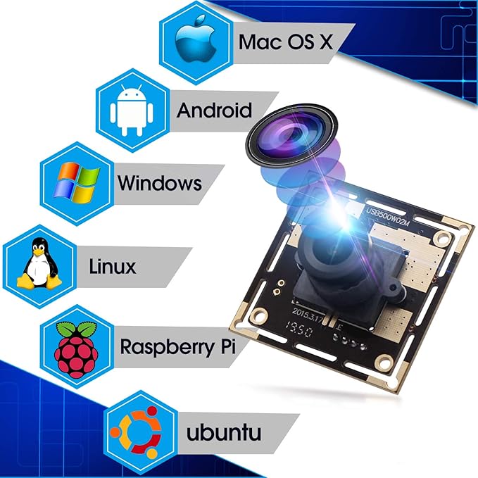 5 Megapixel USB Camera Module HD 2592X1944 Webcamera with CMOS OV5640 Sensor Machine Vision Mini Webcam for Windows Mac Andriod LinuxPlug&ampPlayOTG Camera (2.1mm Lens)
