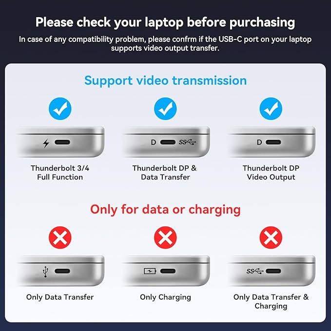 USB C to HDMI + Displayport Splitter 3 Monitors with 100W PD Charging Thunderbolt to HDMI DP Splitter 1 in 3 Out Multiple Monitors Extended Display Hub for Converter Compatible with Laptop PC