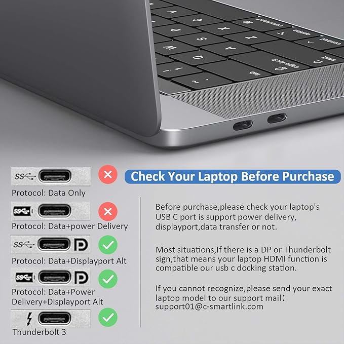 USB C Docking Station Dual Monitor 14-in-1 Triple Display Dual 4K HDMI &amp VGA 10Gbps Data Transfer 100W PD Gigabit Ethernet SD/microSD Card Reader Audio - USB-C Hub for Dell HP Lenovo MacBook