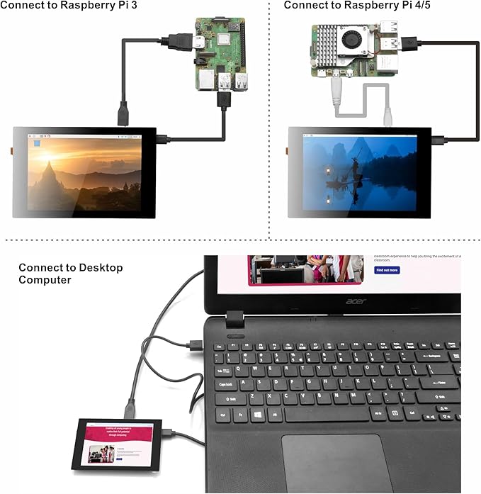 OSOYOO 3.5 inch HDMI Capacitive Touch Screen for Jetson Nano/Raspberry Pi 5 4 3B / PC Pulg and Play Compatible with Windows 11 10 8 7 Raspberry Pi OS Ubutun Kali