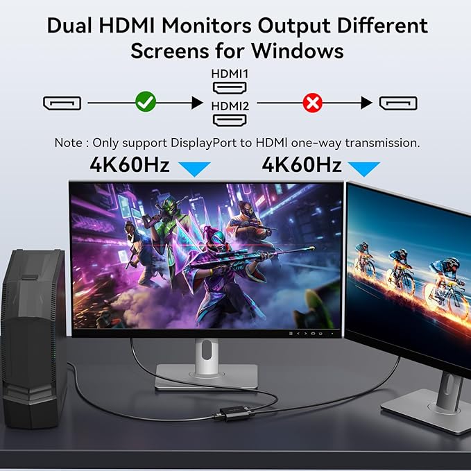 DisplayPort to HDMI Splitter 4K60Hz DP to Dual HDMI Splitter 1 in 2 Out Extended Display with Power Cable Supports Extended and Mirror Mode for Windows (DP and HDMI Cable Not Included)
