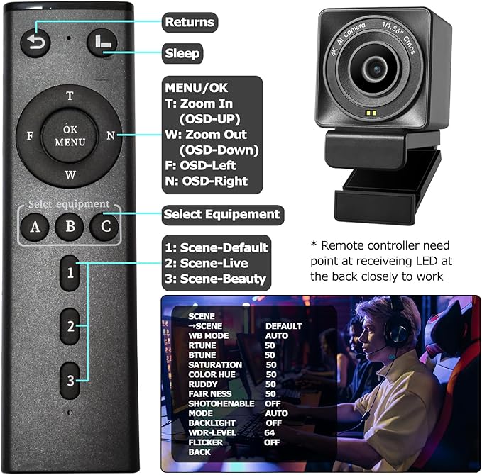 VM50 4K Webcam for PC 1/1.56 Sensor Ultra Low Light&ampCorrection4K30&amp1080P60AI Framing AutofocusBeauty ModeGesture Control 4X ZoomWDRNo Mic for StreamingMeetingGamingOBS DSLR style con