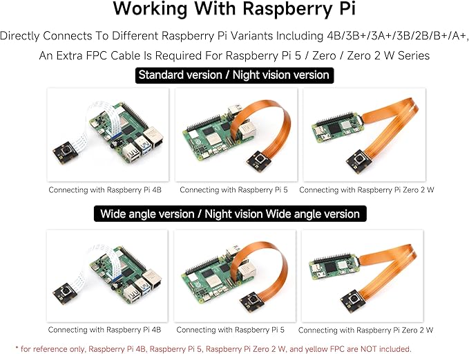 IMX708 12MP Camera Compatible with Raspberry Pi 5/4B/3B+/3A+/3B/2B/B+/A+Zero 2 W/Zero Auto-Focus 120° FOV Support High Dynamic Range (HDR) IMX708-120 Noir Night Vision