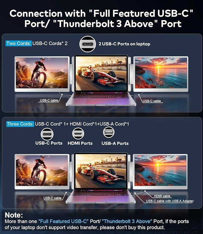 15.6 Laptop Screen Extender Left Screen 360° Flip Triple Screen Monitor Extender FHD 1080P IPS Portable Travel Monitor Display fit for 12–18.5 Laptops Compatible with Windows and MacBook-S10