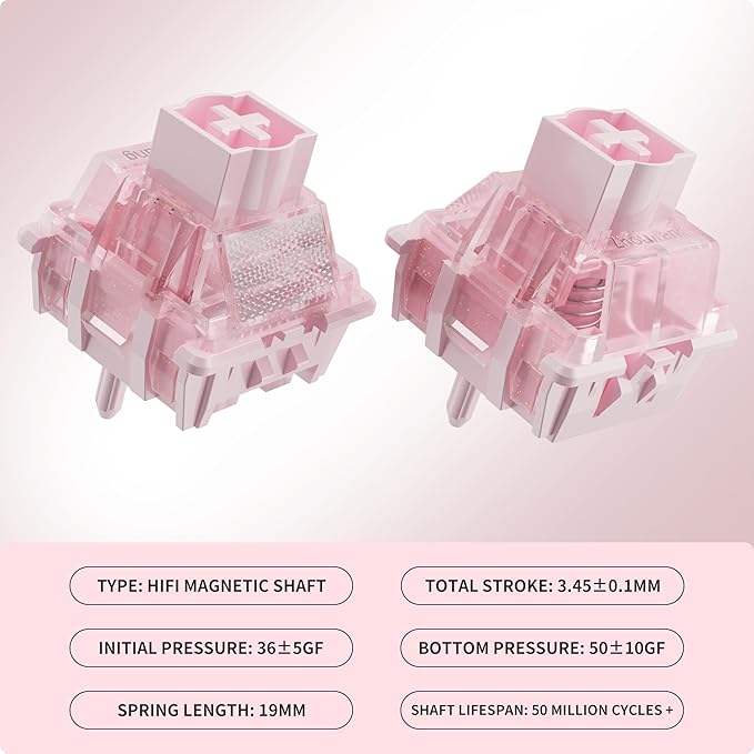 Zhouwang Starlight Pink Magnetic Keyboard Switches Linear Factory Pre-lubed Freely Setting Pre-TraveSwitches for Magnetic Gaming Keyboard（90PCS）