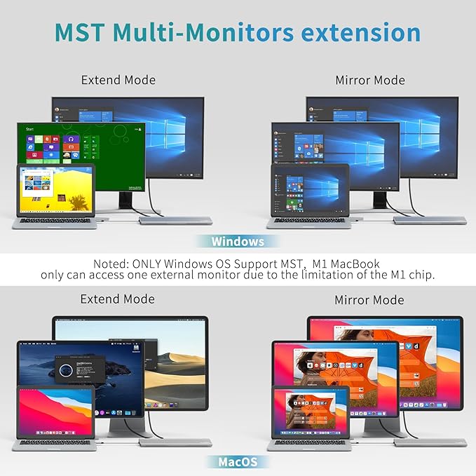 USB C Docking Station Dual Monitor 12 in 1 Laptop Docking Station 3 Monitor 4K Display with HDMI DP VGA USB 3.0 100w PD 1000Mbps LAN TF/SD Audio USB C Dock Compatible with Windows Laptop