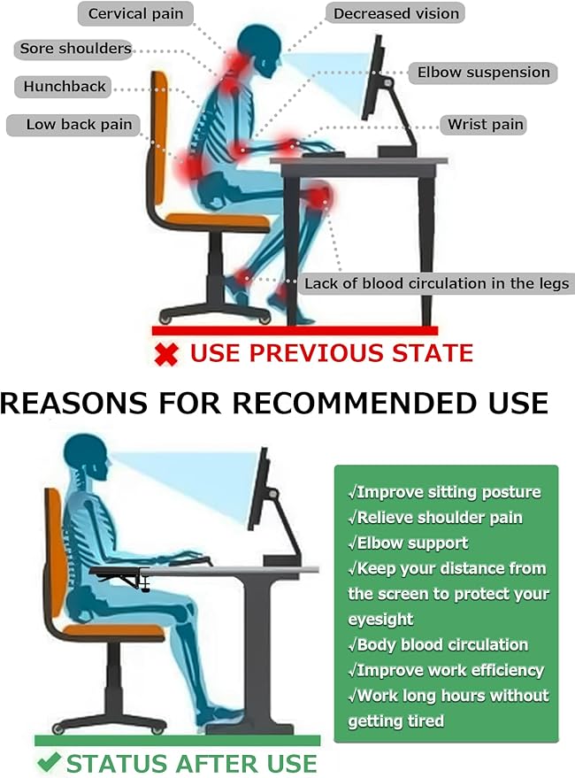 NODOCA Arm Rest for Desk Ergonomics Wrist Rest Desk Extender Soft Sponge Built-in Comfortable Arm Support for Desk Foldable Elbow Rest for Desk Home Office(1pcs)