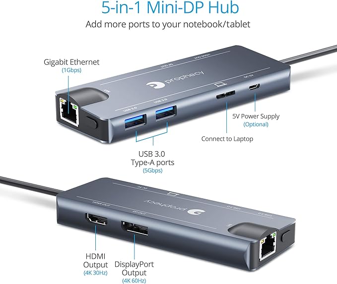 gofanco Prophecy Mini DisplayPort 4K Video Dock/Docking Station 4K @30Hz (HDMI 1.4) or 4K @60Hz (DP 1.2) USB 3.0 &amp Gb Ethernet Adapter Hub PC and MacBook TAA Compliant (Windows &amp Mac)