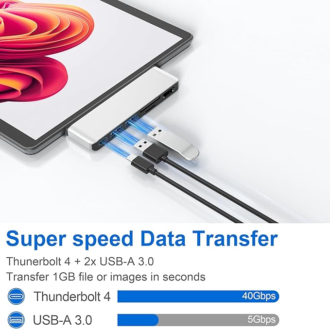 Surface Pro 9/10/11/X USB Hub Docking Station Surface pro 9 Accessories with 4K HDMI USB-C Thunerbolt 4 (Display+Data+100W Charging) 2 USB 3.0 SD/TF USB C Hub for Surface Pro 9/Pro10/Pro11/ProX