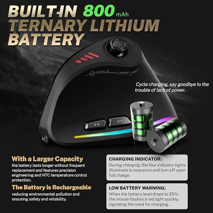 Gaming Mouse with 5 D Rocker Wireless Vertical Mouse with [24000 DPI] [12 Programmable Buttons] Computer Mouse for Gamer/PC/E-Sports/Laptop (Black)