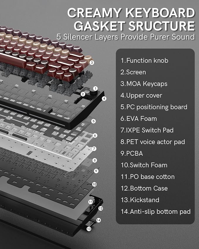 MT75 Lipstick Wireless Mechanical Keyboard 75% Layout Hot Swap Gasket Custom Structure Creamy Pre-lubed Switches Gaming Keyboard with MOA Jelly Keycaps RGB Backlit BT5.0/2.4G/USB-C Mode