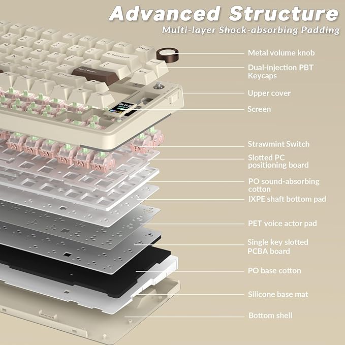 AULA S75 PRO Wireless Mechanical Keyboard with Screen&ampKnob 75% Hot Swappable Gaming Keyboard with Pre-lubed Switches RGB Backlit PBT Keycaps Creamy Sounding Computer Keyboards