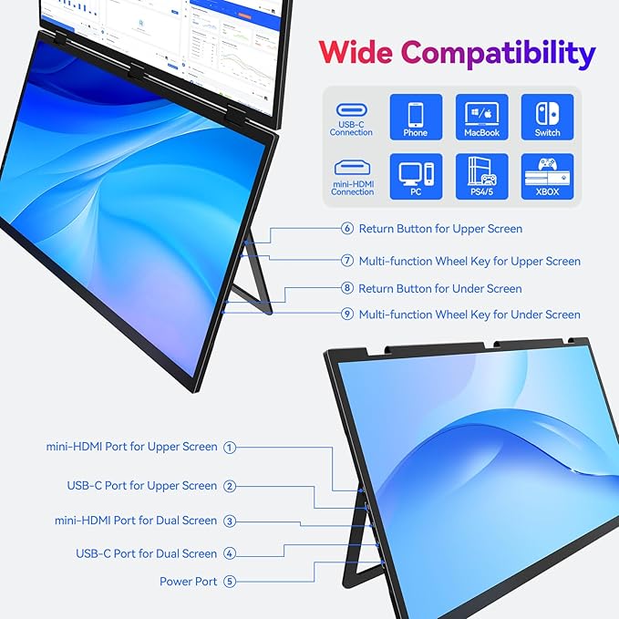 AUSDOM 18.5 Stacked Dual Portable Monitor for Laptop 100Hz 1080P Foldable Screen Extender 360° Folding Double External Display with Stand &amp VESA USB-C mini-HDMI Travel Monitor for Win/Mac B