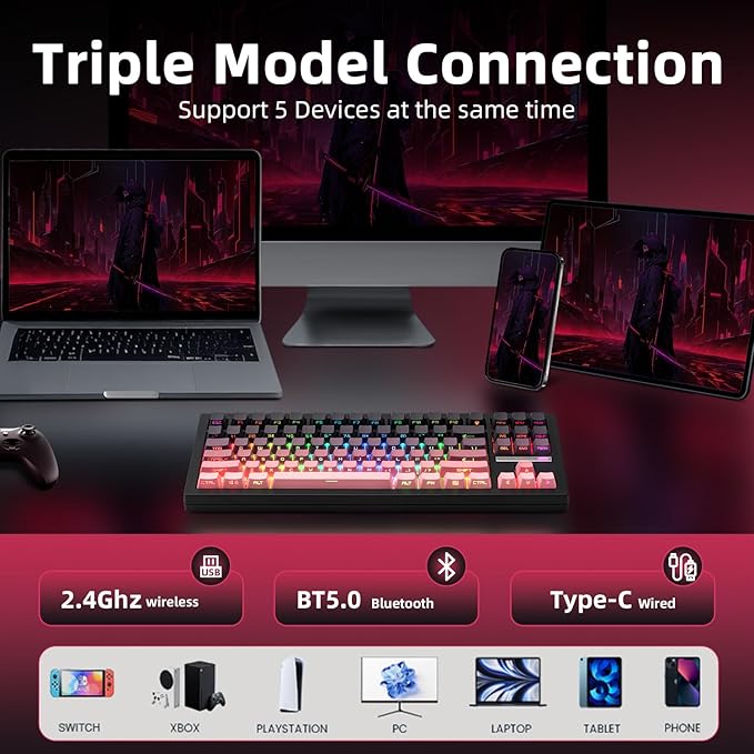 ZORNHER ZH870 Wireless Mechanical Gaming Keyboard80% Pink &amp Purple Custom Creamy Sound Keyboard with Shine Through PBT KeycapsPre-lubed Linear SwitchesHot-SwappableRGB Backlit2.4GHz/USB-C/BT5